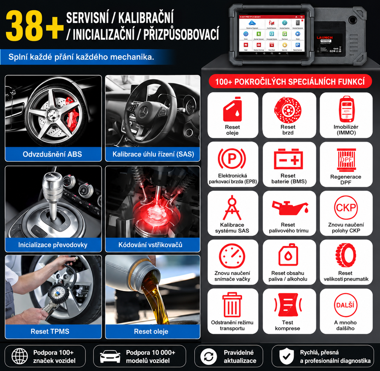 PRO TT 38 SPECILANI FUNKCE
